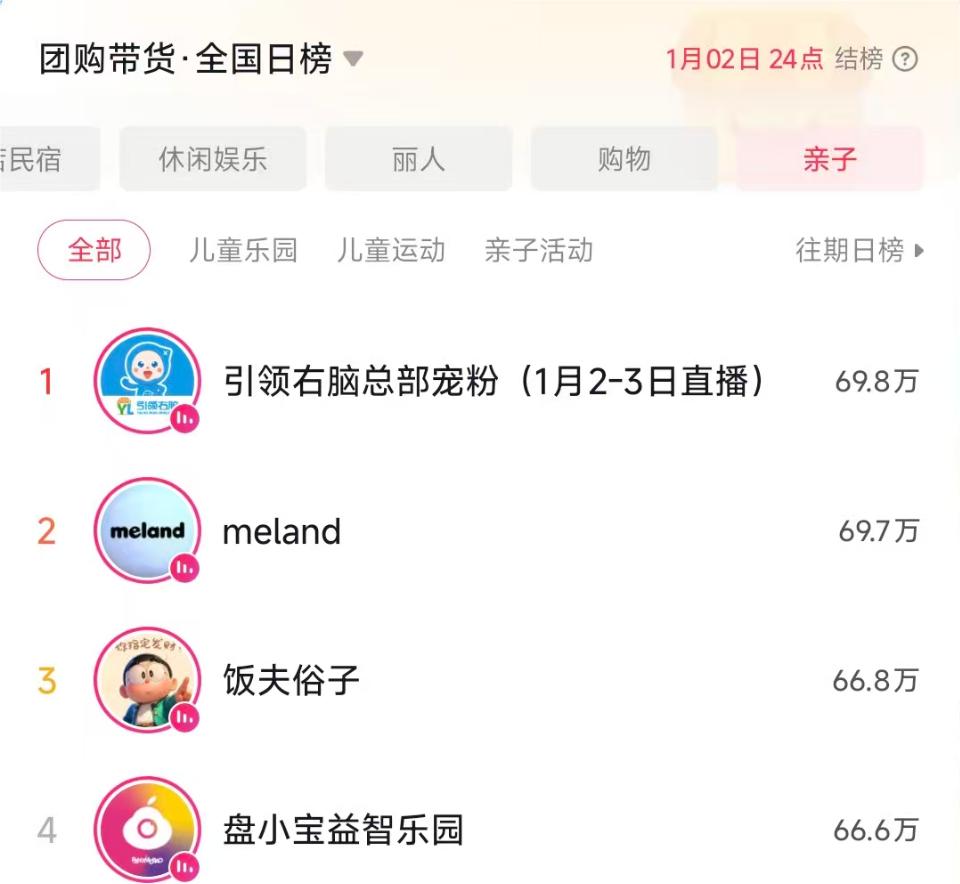 引領右腦寵粉直播