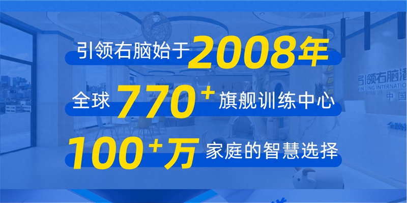 引領(lǐng)右腦總部2025年度分校服務(wù)清單