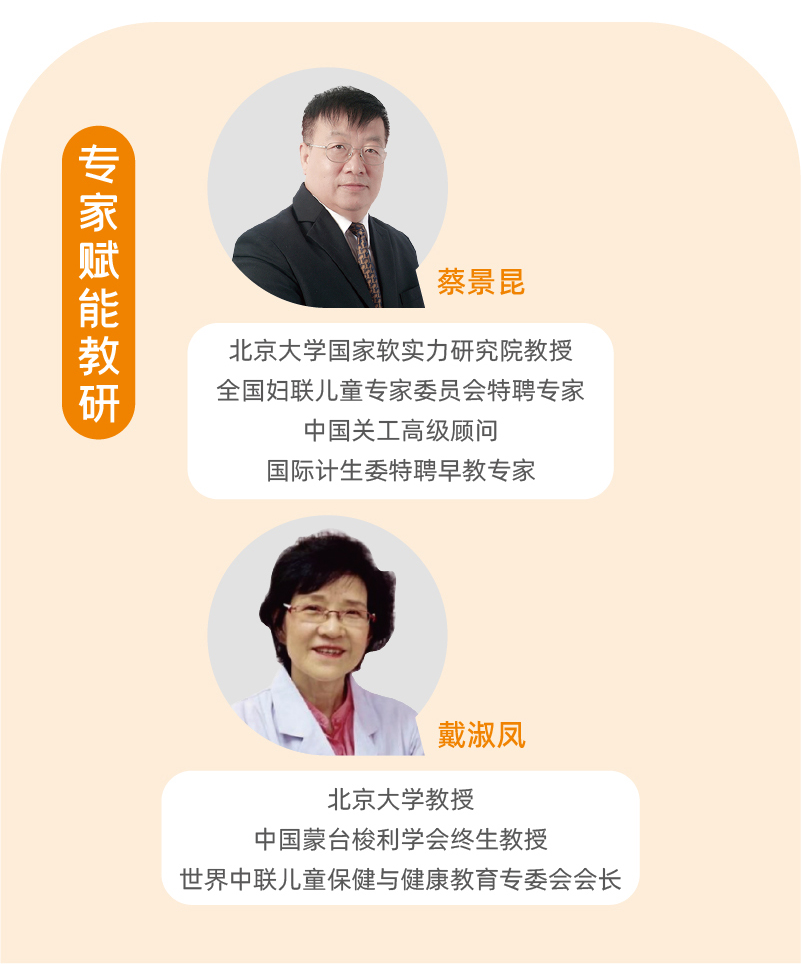 引領(lǐng)右腦品牌實(shí)力